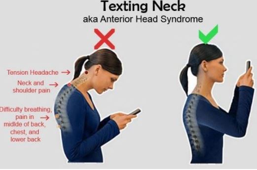 Effects of Mobile Phones on Eyes- Texting Neck